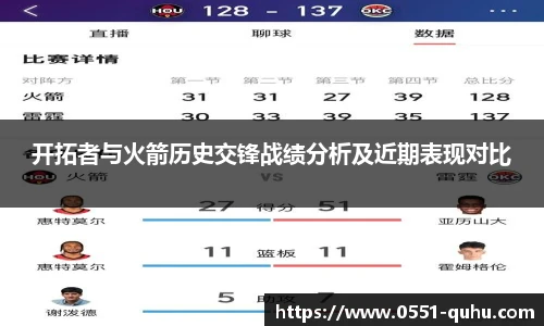 开拓者与火箭历史交锋战绩分析及近期表现对比